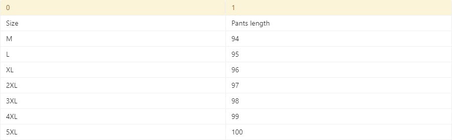 Herren Cordhose Jogger – Lockerer Schnitt, Kordelzugbund